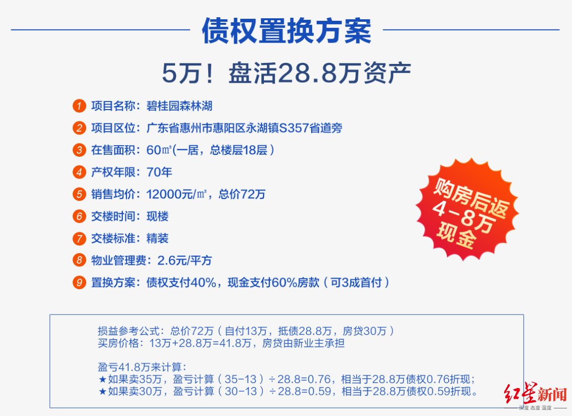 p2p是谁提出的(p2p是谁提出的建议)