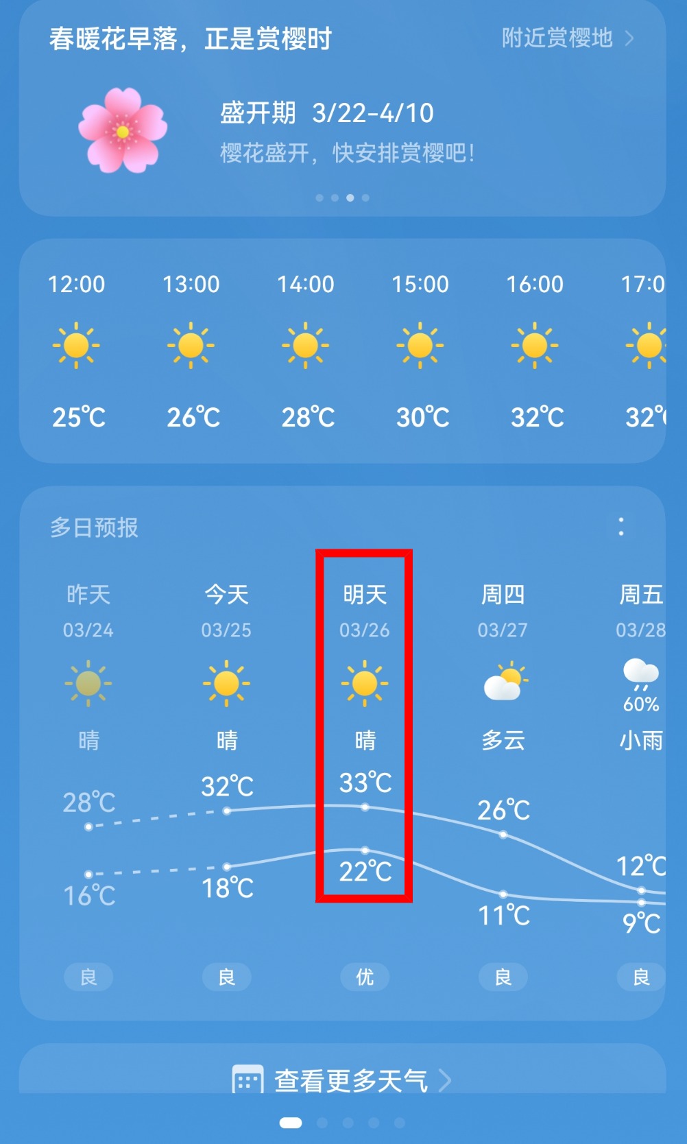 长沙天气15天预报预报