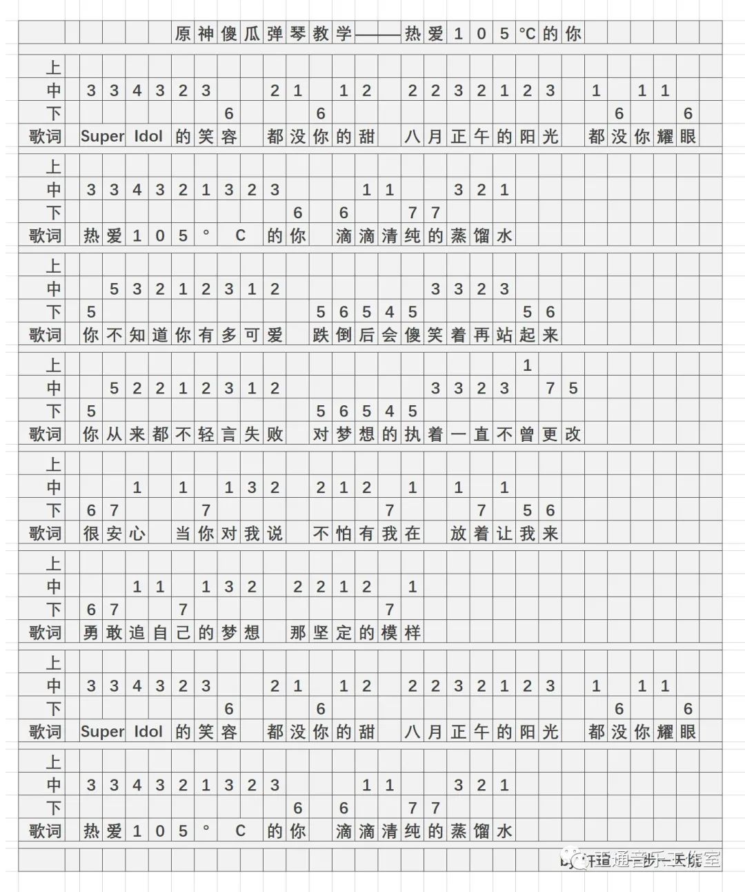 热爱105℃的你歌词全部图片