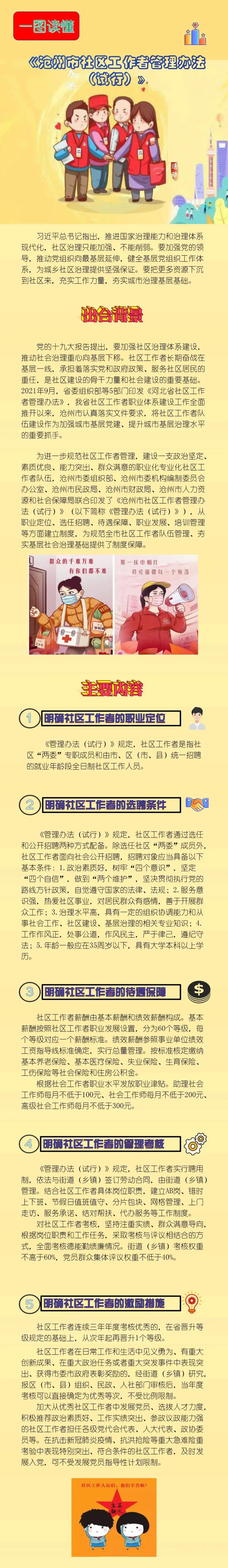 一图读懂《沧州市社区工作者管理办法(试行》