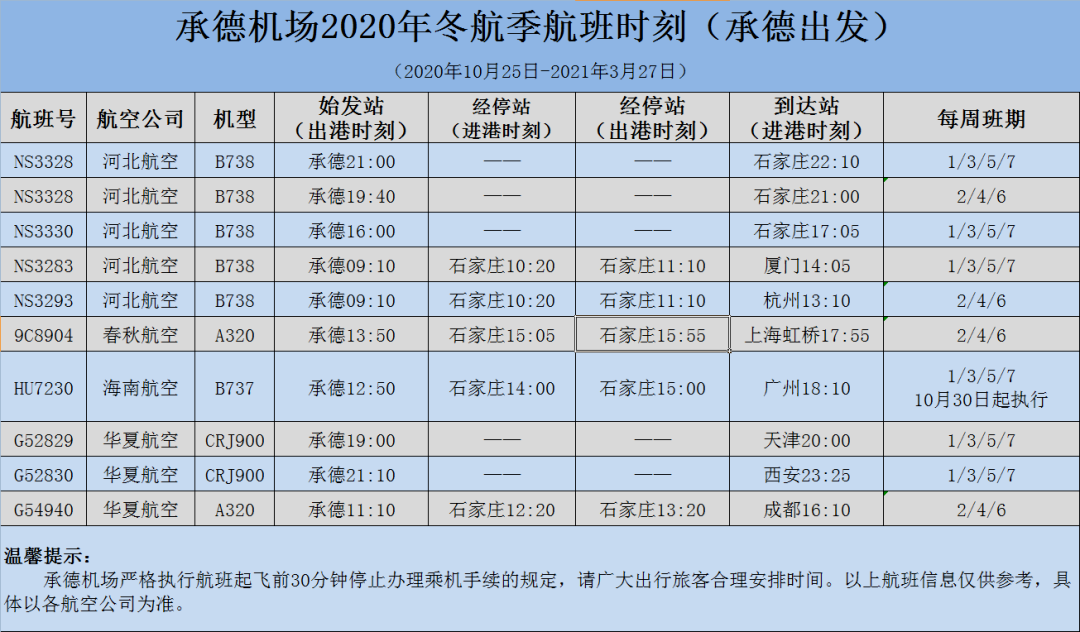 承德机场开始季航班时刻执行冬航