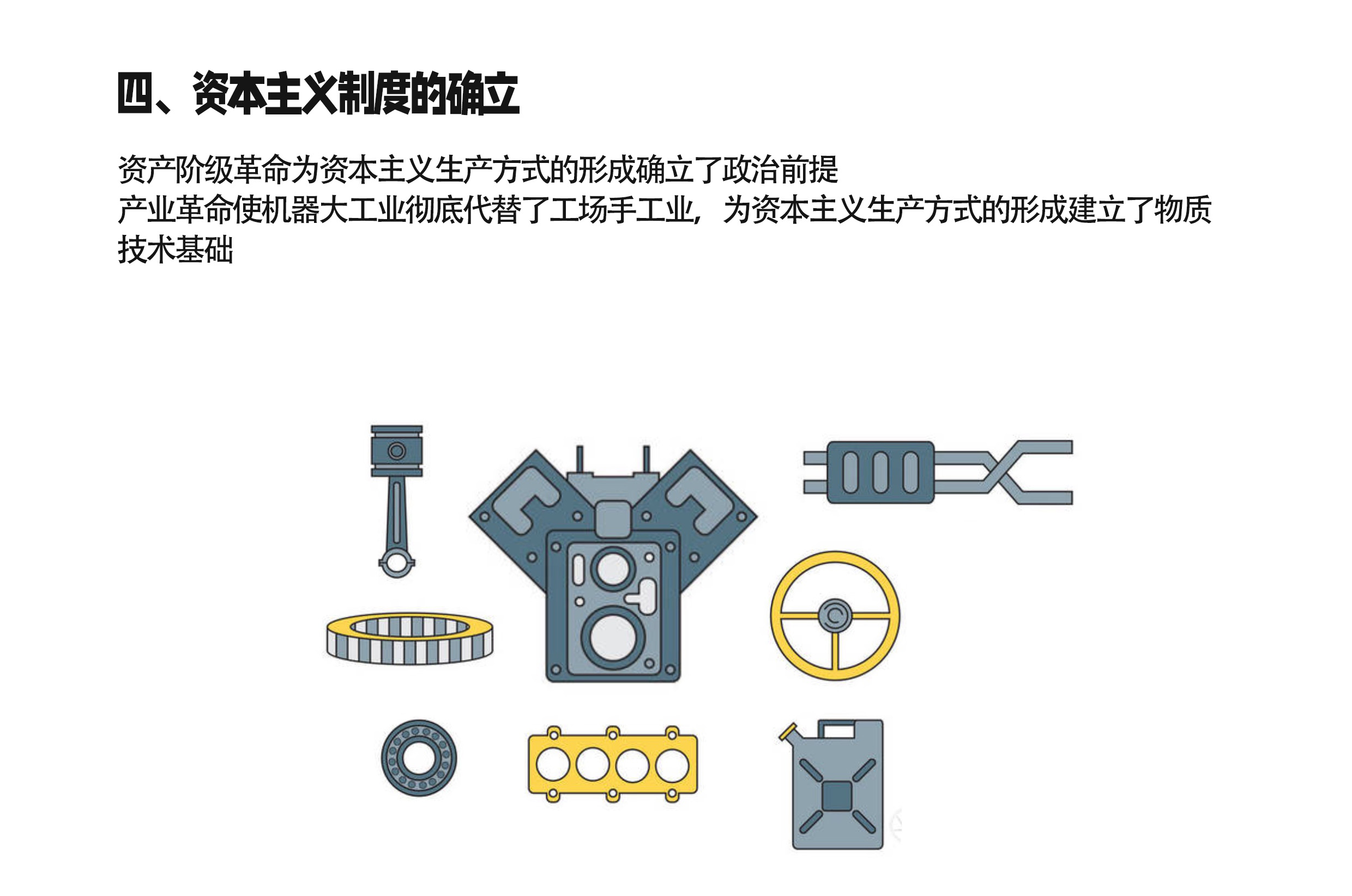 馬原理考研——資本主義的本質及規律