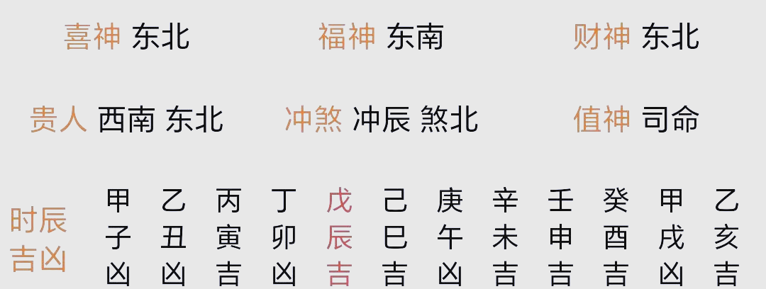 十二生肖的情绪运势(十二生肖的情绪运势如何)