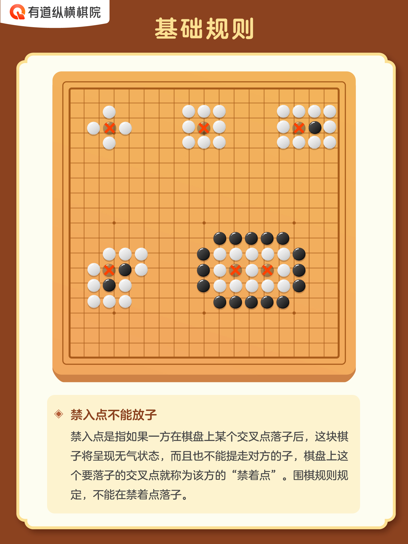 简单易懂的围棋规则!零基础也可学!