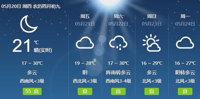 你好西安丨新闻速递 2021年5月20日