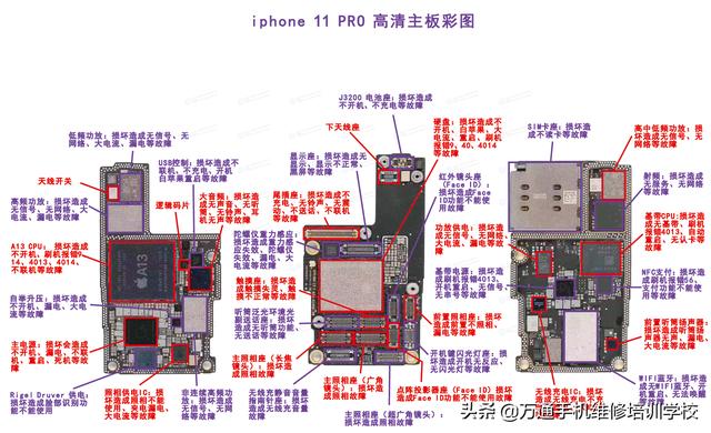 苹果11拆机图解超详细图片