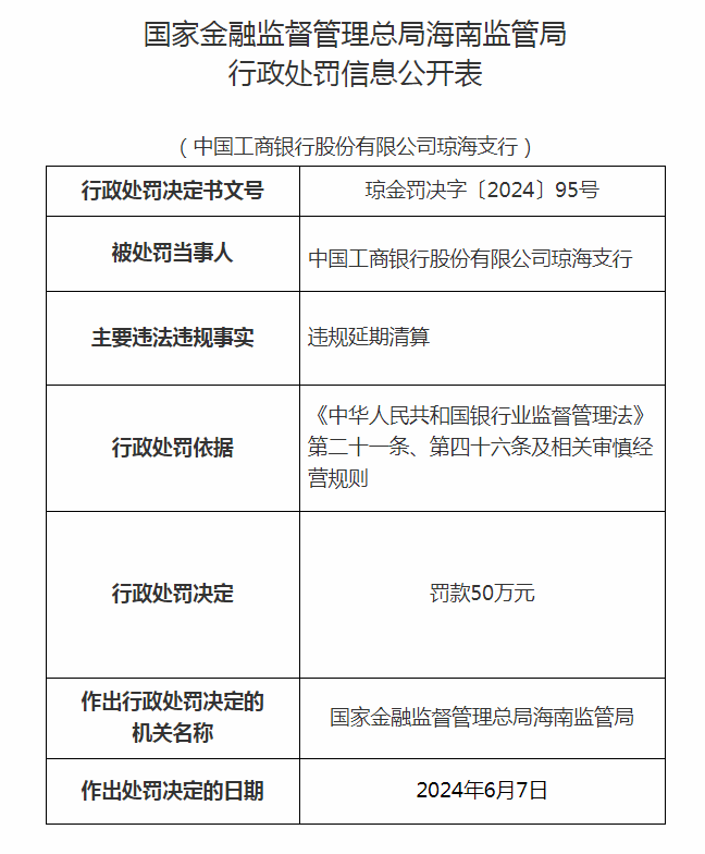 工商局罚款1500回执单 baijiahao.baidu.com