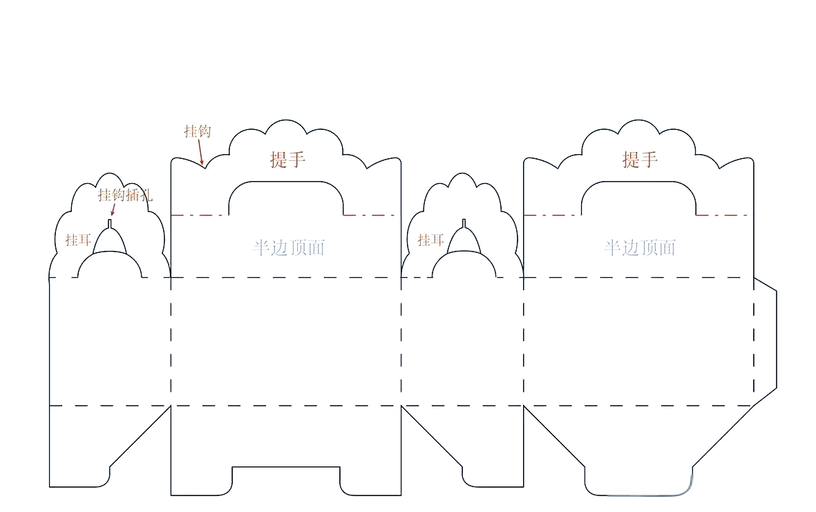 揭秘提手式纸盒:从结构到设计的全解析