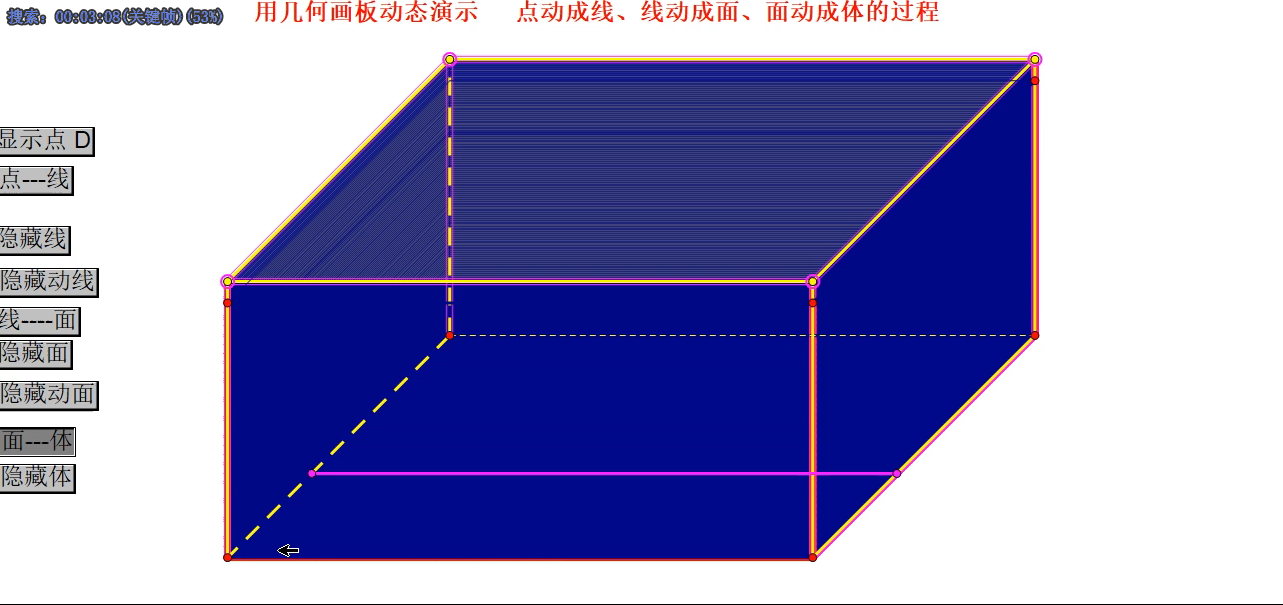 《点动成线,线动成面,面动成体》