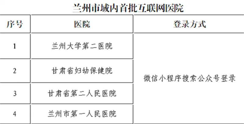 兰州疫情防控电话图片