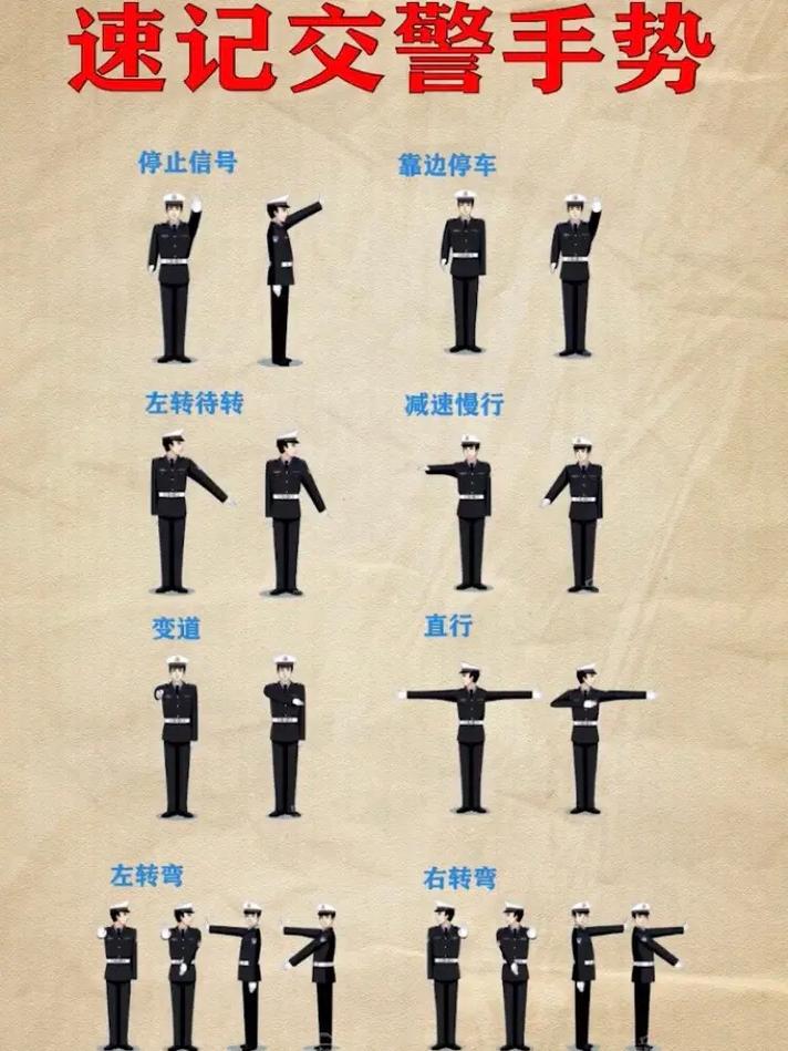 科目一交警手势图解,八个手势轻松学会!