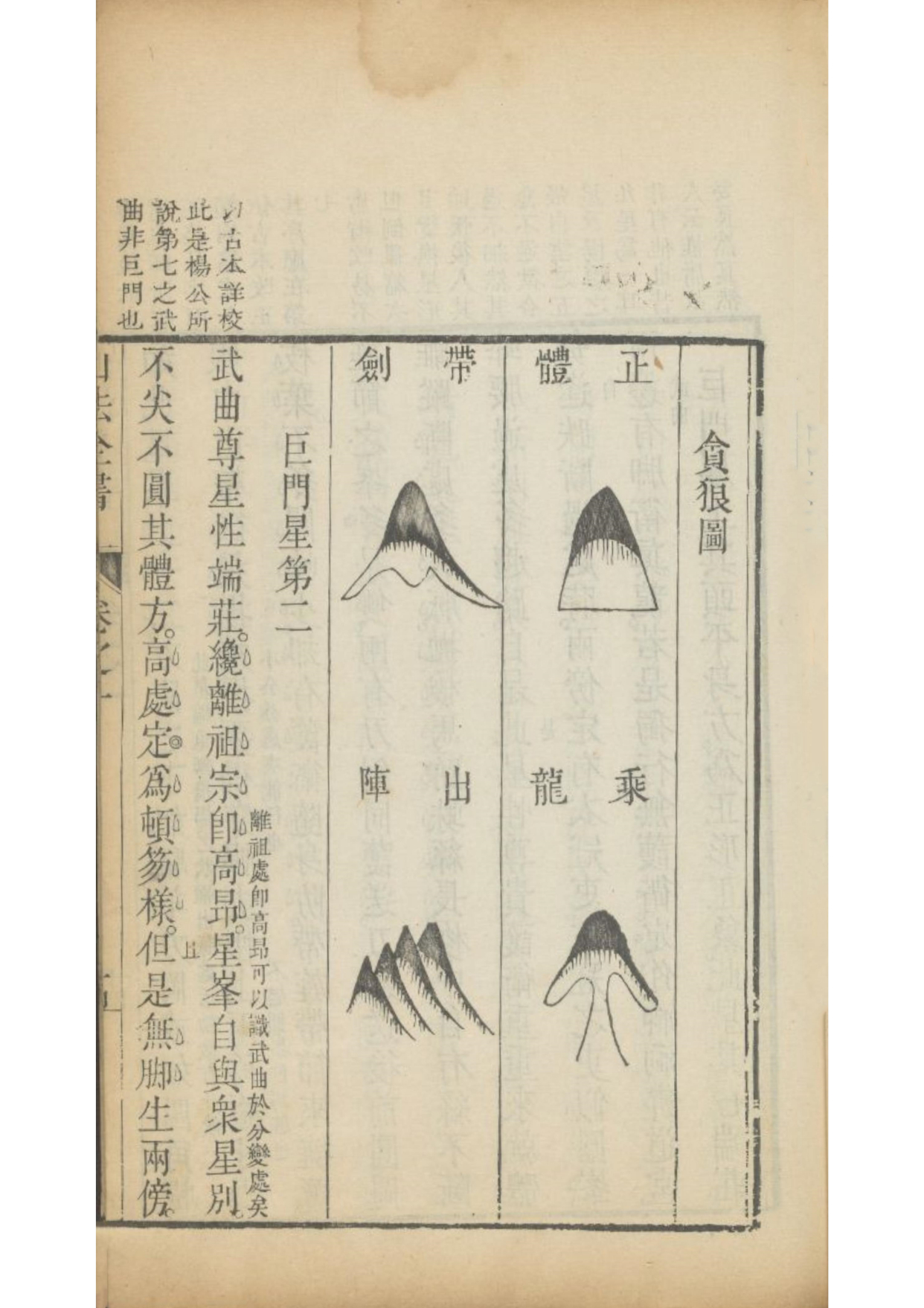 《杨公疑龙经撼龙经山水忠肝集》地理风水古书籍