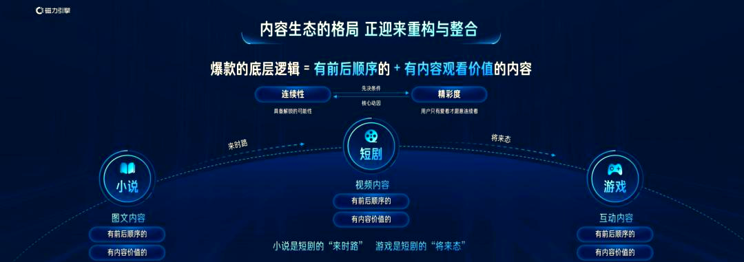 磁力引擎推荐_2021磁力引擎推荐 磁力引擎推荐_2021磁力引擎推荐 磁力引擎保举
_2021磁力引擎保举
(最好的磁力引擎磁力宝) 磁力资讯