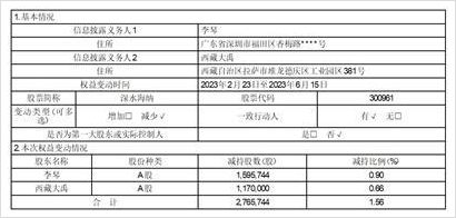 深水海纳水务集团股份有限公司(深水海纳水务集团股份有限公司是上市公司吗)