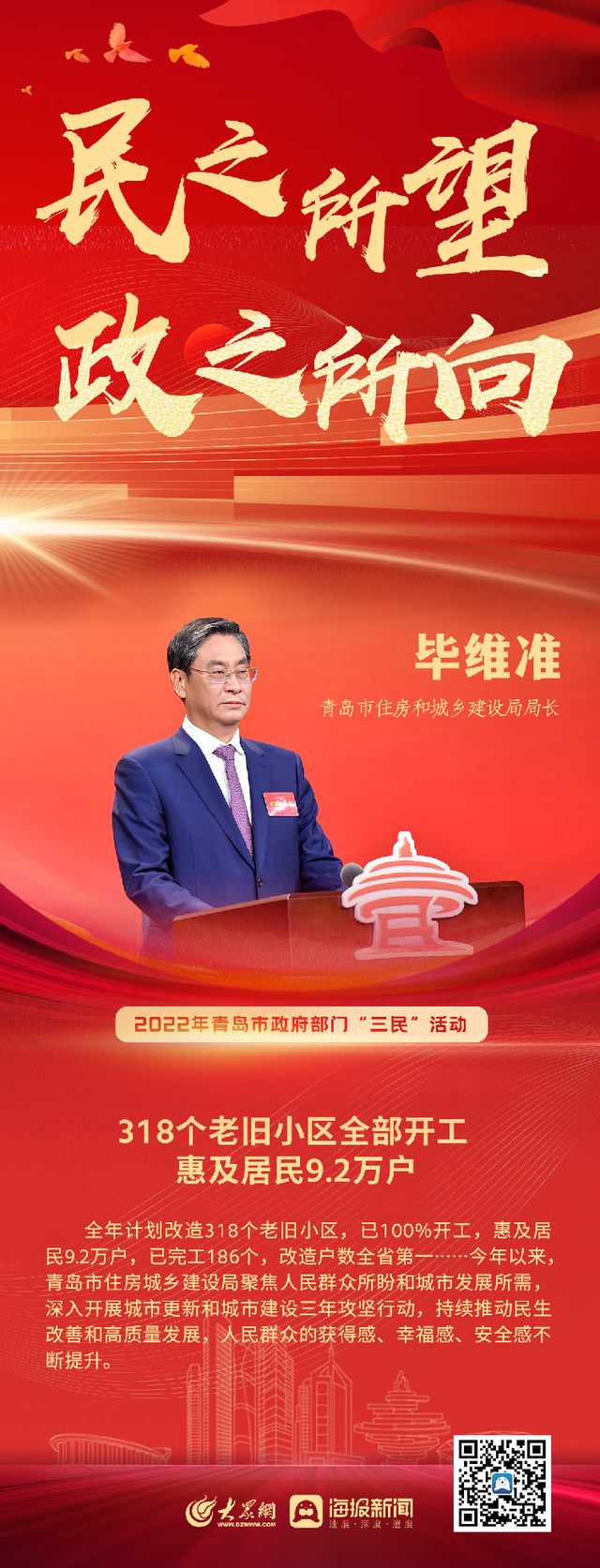 聚焦"三民"|青岛市住建局局长毕维准:改造老旧小区318个 计划改造城中