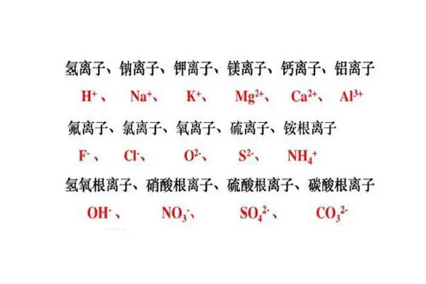 钾离子符号结构示意图图片