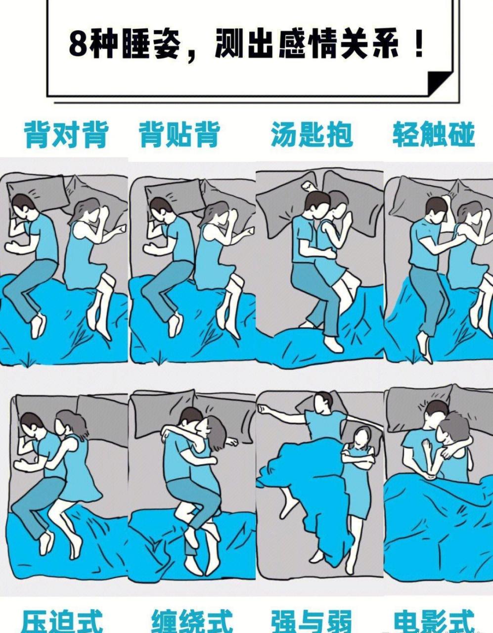 八种情侣睡姿,你是哪种?