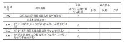 江苏东方盛虹股份有限公司关于召开2023年第三次临时股东大会的提示性