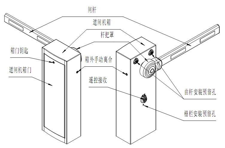 道闸限位图解图片