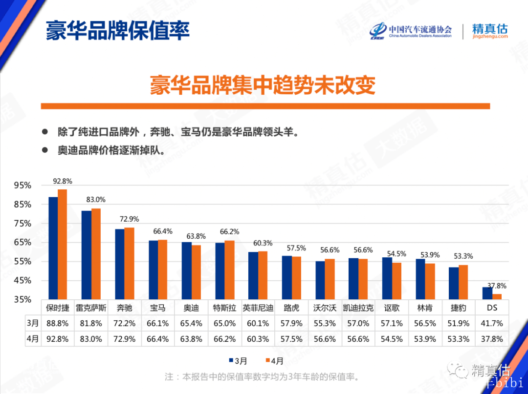 【獨家揭秘】十二星座如何選車?聽聽職業占星師怎麼說!(1)