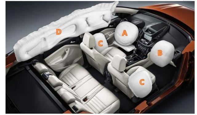 汽车安全气囊是怎么保护乘客的?