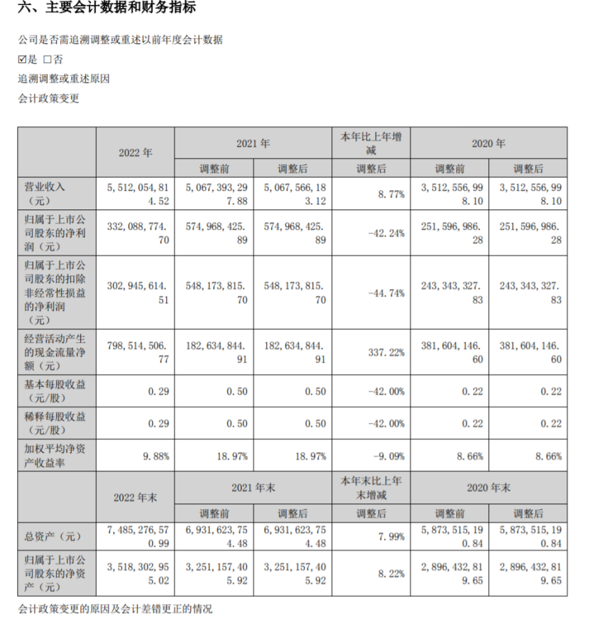 海利得高利民图片