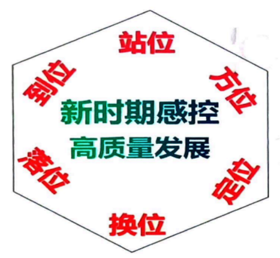 付强丨"感"问路在何方——新时期感控发展