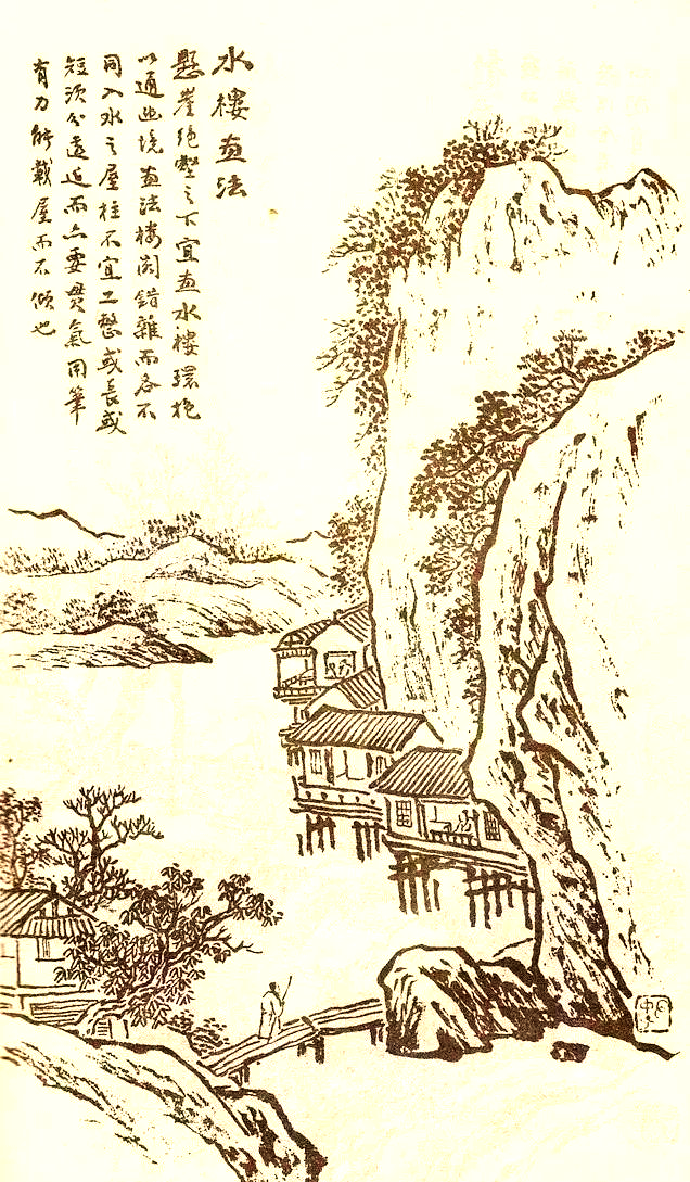 揭秘《马骀画宝》中的山水画诀与诗情画意的完美结合