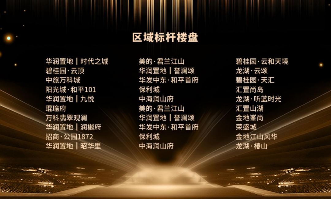 全民关注,火爆全网 "2021沈阳地产奥斯卡"直播盛典暨粉丝福利大会