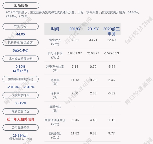 永鼎集团有限公司(永鼎集团有限公司是央企吗)