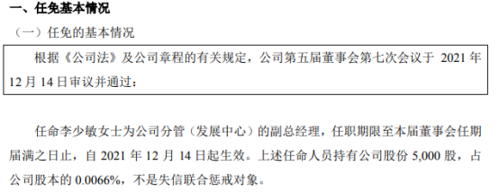 大陆股份任命李少敏为公司分管(发展中心)的副总经理 上半年公司净利