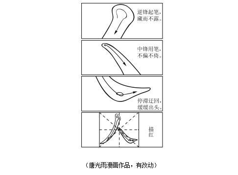 评论员写高考作文:一撇一捺 道尽人生感悟