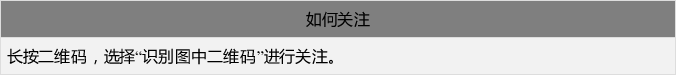 魏列钰严重违纪违法被开除党籍和公职