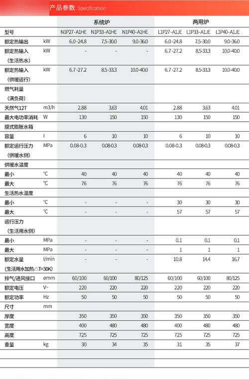 2千瓦电炉炉盘直径图片