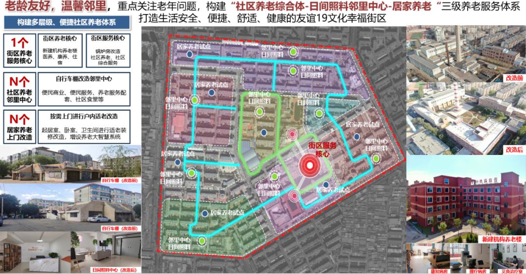 项目入选中国城市科学研究会城市更新专委会城市更新优秀案例(第一批)