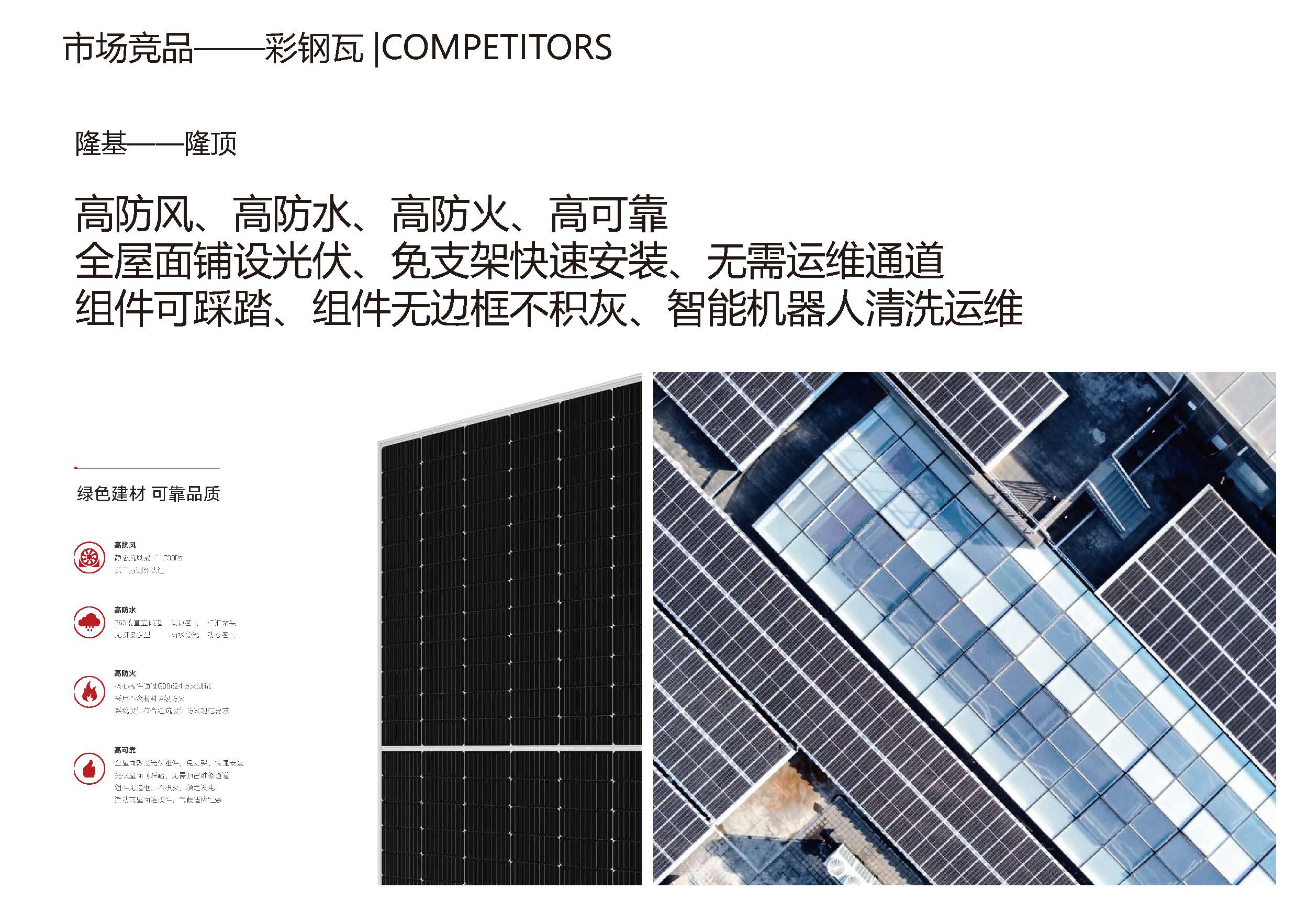 bipv简介与未来发展前景