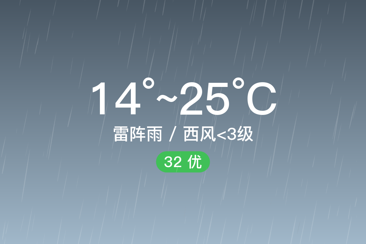 「承德鹰手营子矿」9/8,雷阵雨,14~25℃,西风 3级,空气质量优