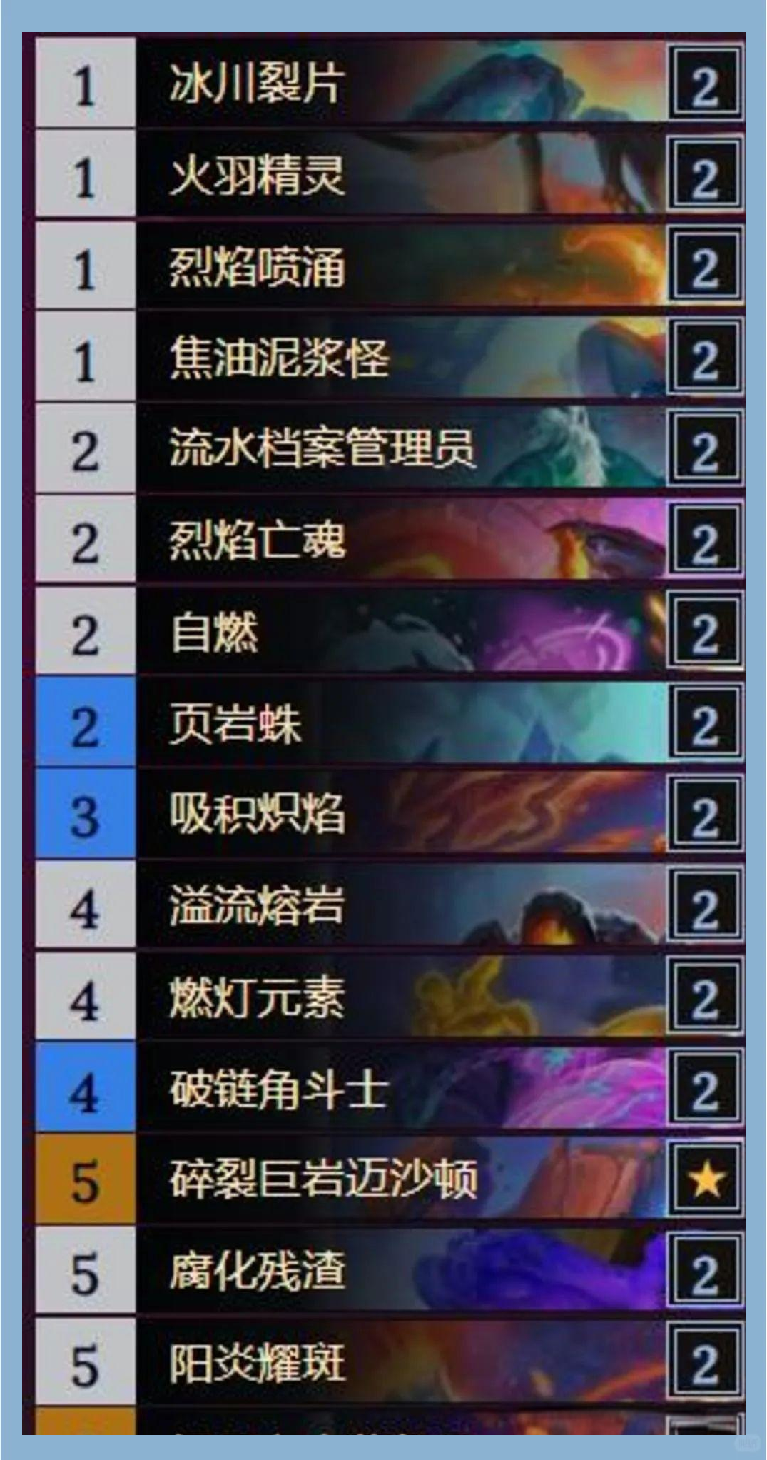 炉石天梯排行榜官网