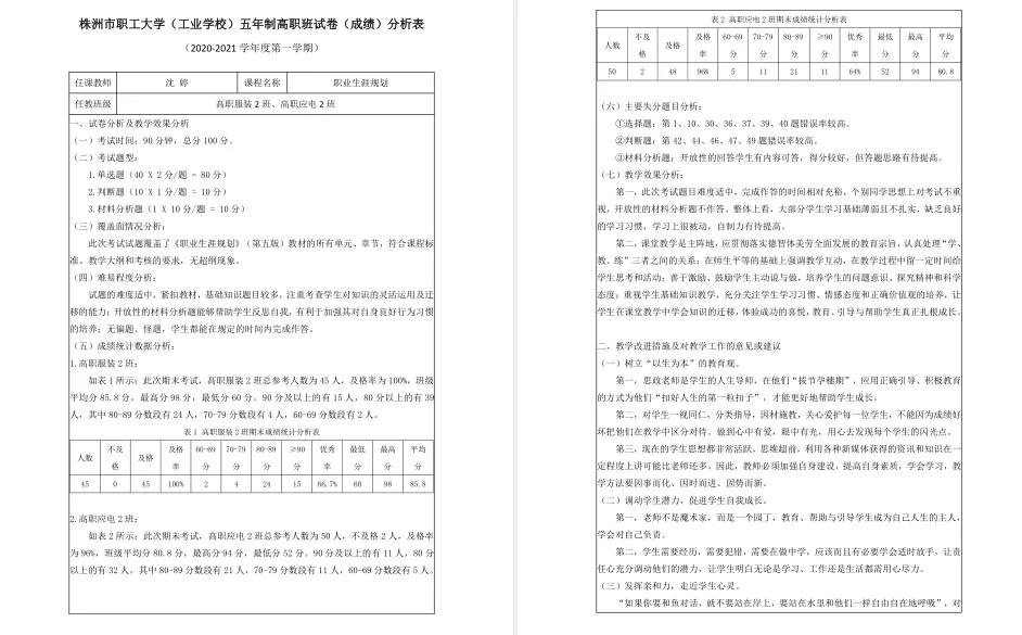 今日辛勤播種 明日碩果累累——株洲職工大學五年制高職班期末考試