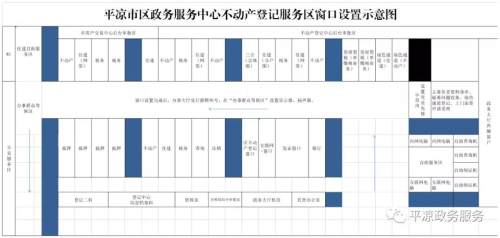 請注意查收!平涼市區政務服務中心大廳佈局有調整