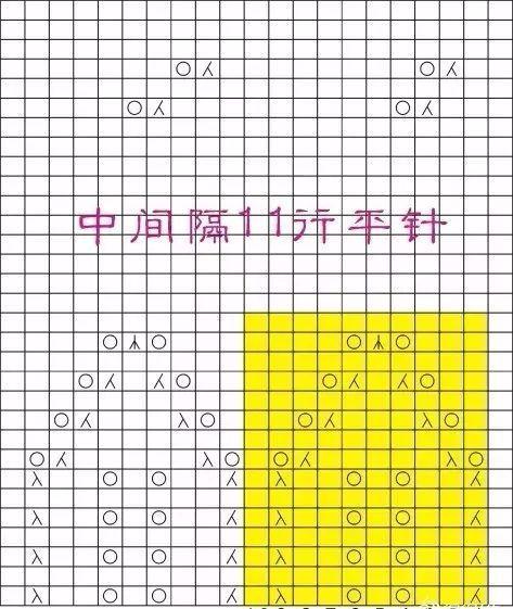 糖果宝宝毛衣裙编织教程