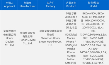 第一款入网的骁龙8 Elite 2旗舰！荣耀Magic8系列来了