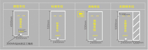 停车位划线尺寸标准图图片