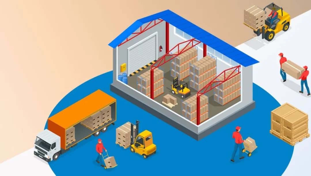 wms仓储数字化方案,助力企业打造精益仓库