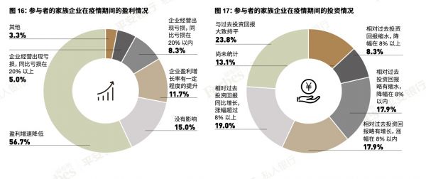  疫情对中国经济产生的影响(疫情对中国经济有何影响)