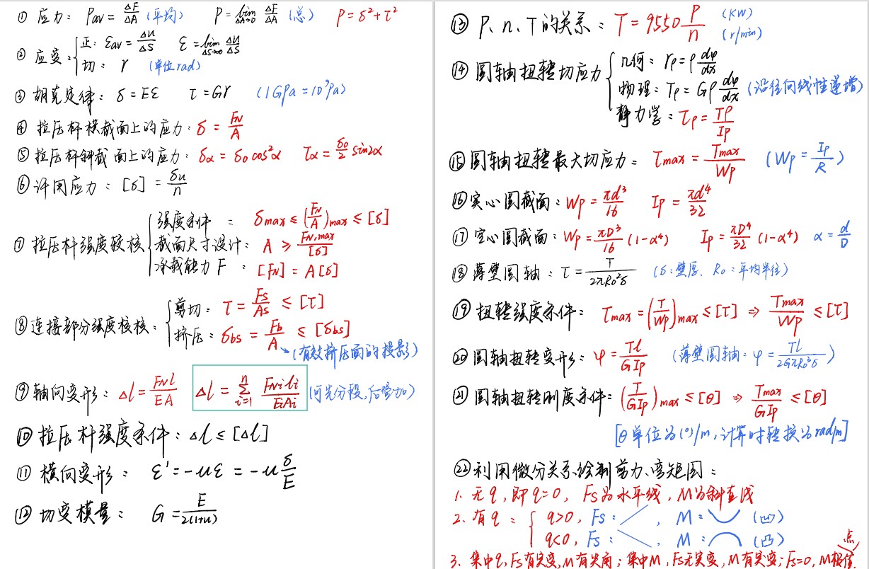 材料力学公式