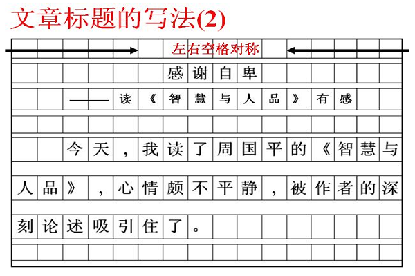 作文的格式