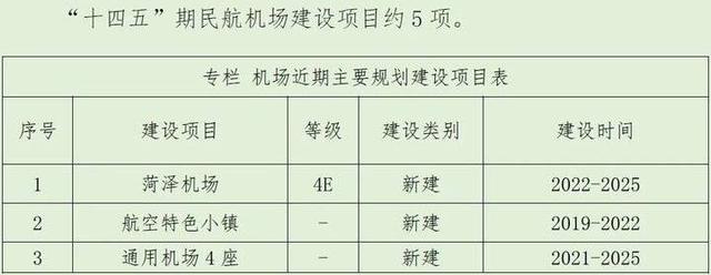 菏泽轨道交通1号线图片