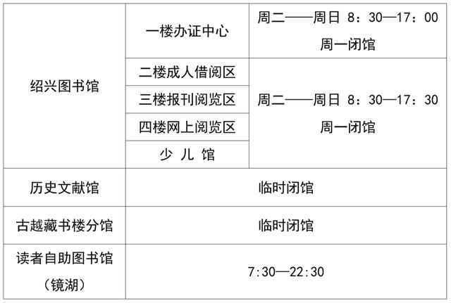 图书馆开馆时间（大连图书馆开馆时间） 图书馆开馆时间（大连图书馆开馆时间）《大连图书馆开馆时间2021》 中国图书