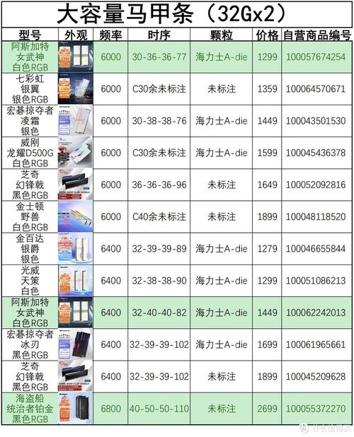 不同型号的内存条能混用吗，不同型号的内存条能组双通道吗